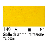 color giallo di chromo 149