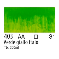 color verde giallastro ftalo 403
